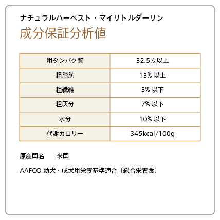 ナチュラルハーベスト・マイリトルダーリン