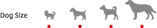 Dog Size